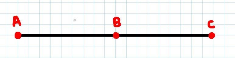 AB=3xBC=10AC=4x+1X=AB=AC=-example-1