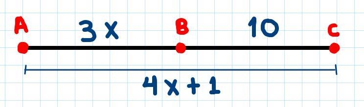 AB=3xBC=10AC=4x+1X=AB=AC=-example-4