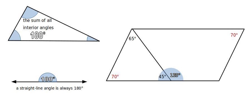 2. In the diagram below of parallelogram ROCK, m ZC is 70° and mZROS is 65°. What-example-1