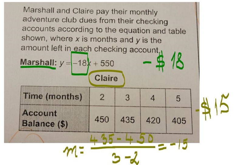 Which persons dues are cheaper per month? explain. (please help)​-example-1