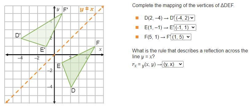 On a coordinate plane, 2 triangles are shown. The first triangle has points F prime-example-1