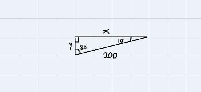 a surveyor locating the corners of a four-sided of property started at one corner-example-4