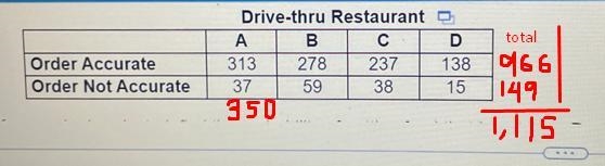 QuestionHomework: Go - Graded Week3 HomeworkUse the data in the following table, which-example-1