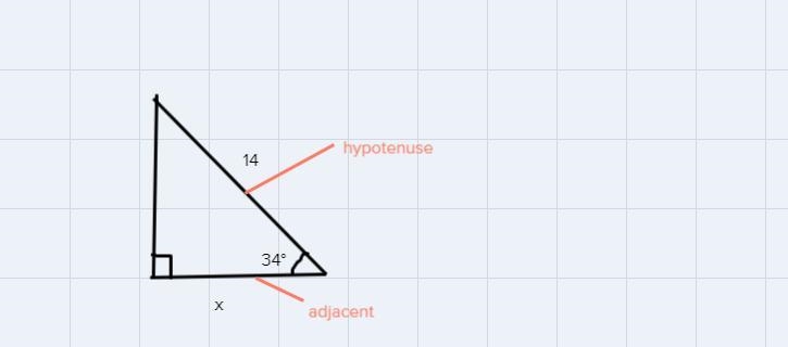 For the right triangle below, find the length of x . Round to the hundredths. (2 decimal-example-1