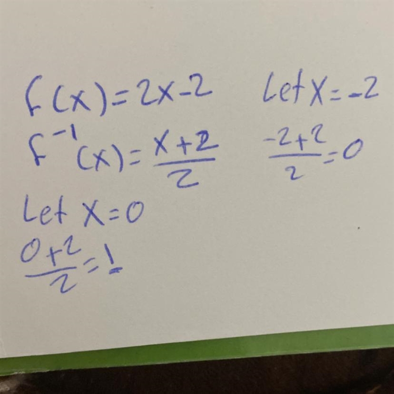 Consider this function. please help!-example-1