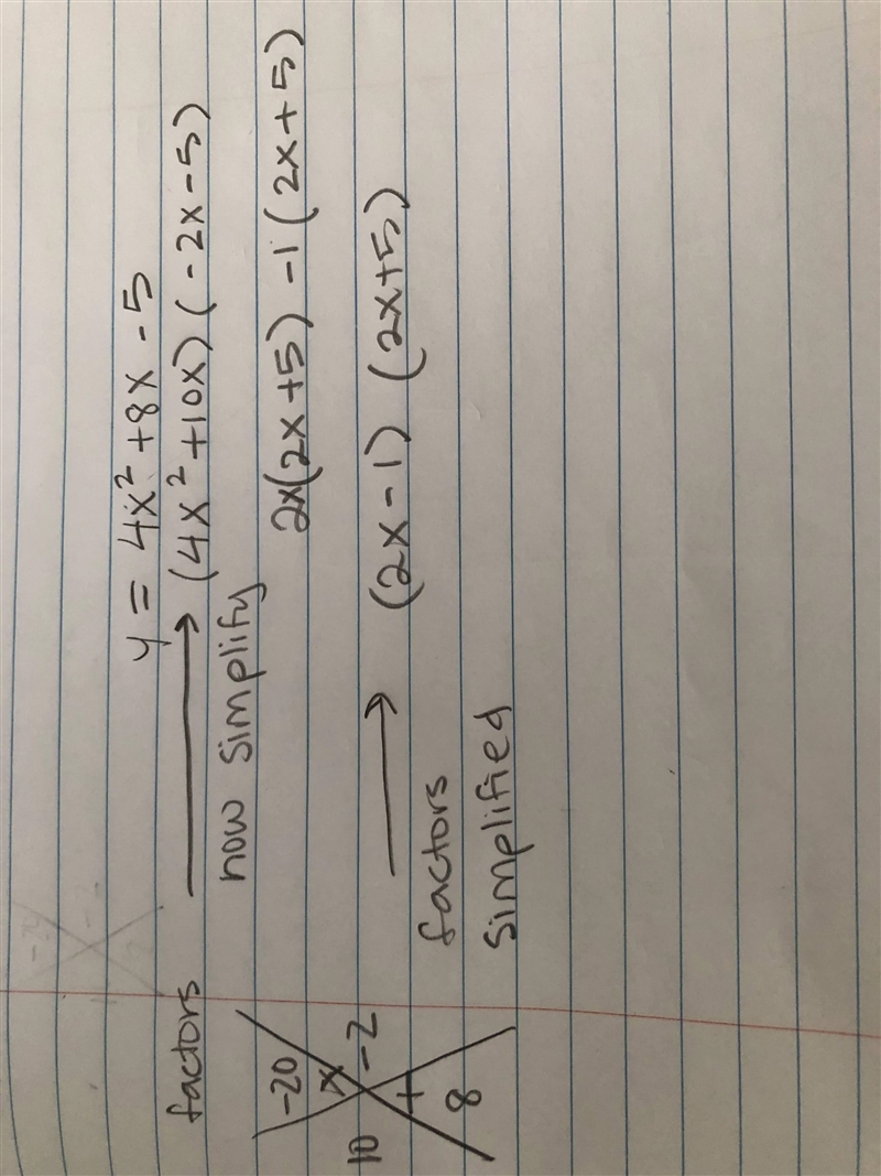 F(x) =4x2 + 8x -5 factor completely-example-1