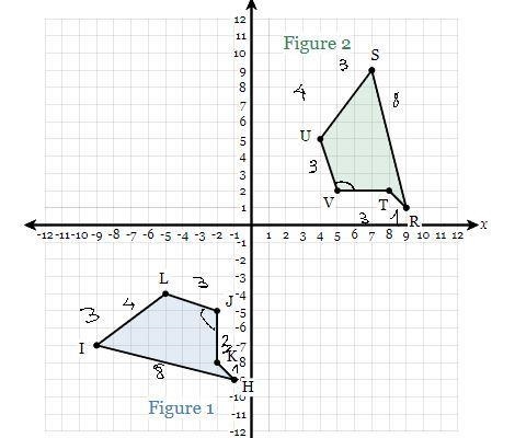 Determine if the two figures below are congruent. Use the drop-down menus below to-example-1