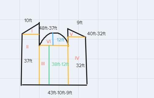 I need help with this now. She said that we were supposed to solve for the area of-example-1