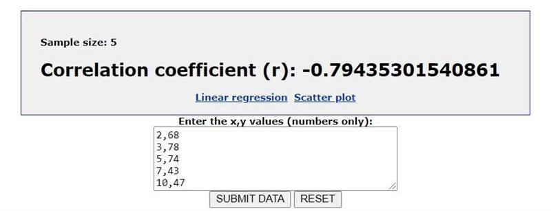 What is the correlation coefficient, r, for this data?Round your answer to the nearest-example-1