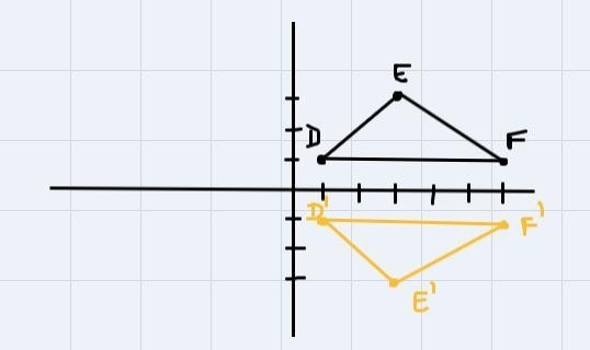 Use the figure and coordinate plane at the right forExercises 1-3.3. Graph the rotation-example-1