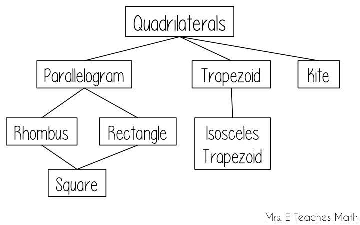 Help Please help now-example-1