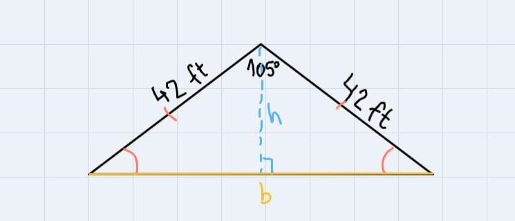 TRIGONOMETRY What is the area round to the nearest square foot-example-1