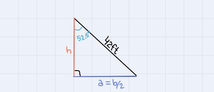 TRIGONOMETRY What is the area round to the nearest square foot-example-2