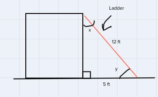 A 12-ft ladder leans against a large house. If the base of the ladder is 5 ft from-example-1