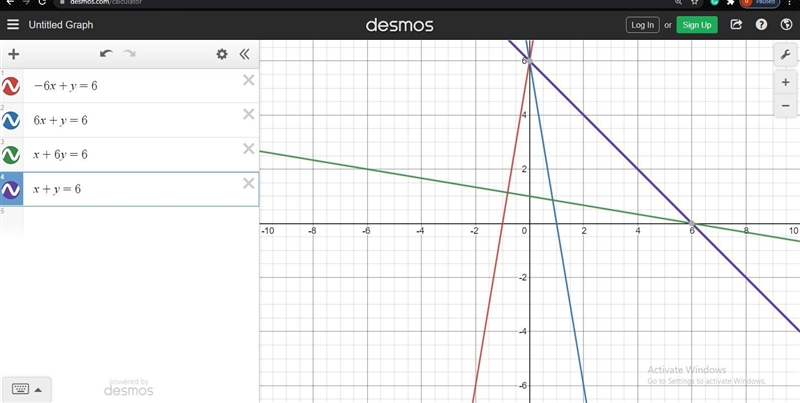 Which of the following equations does the graph below represent?-10-8-6-42468102-4-6-8-10-6.0 + y-example-1