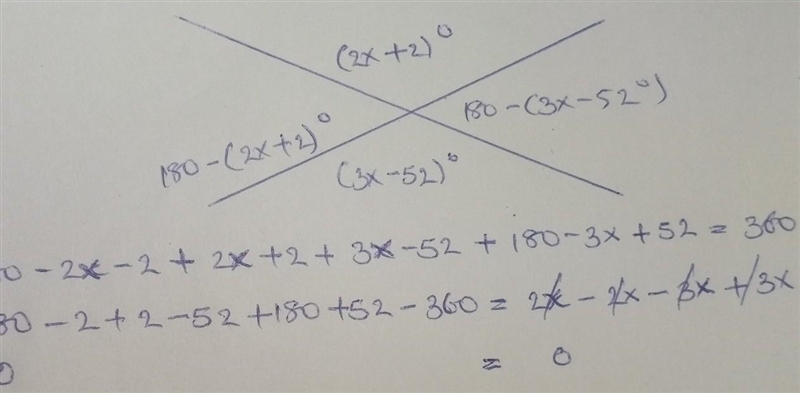 What is the value of x-example-1