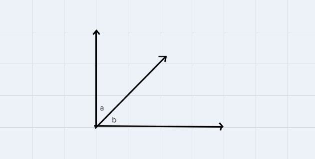 I selected definition of complementary angles! Double checking my answers.-example-1