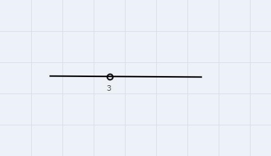 Find the sum. You may find using a number line to be helpful Express your answer as-example-1