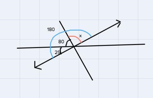 How many degrees is 80 and 24 when Im trying to find missing angle-example-3