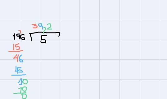 Help solving 19.6 divided 5-example-1