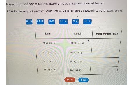 [(2,0)((-1, 3){(1,0)[(-1, -3)(0, 2)[(-3,-1)]Line 1Line 2Point of Intersection(0, 2). (-5, -3)(0,5). (-5, -5)(-2, 1), (-3,-1)(0, 2), (2,0)(4,-2), (1,1)(4,2), (0, -2)(2,-2), (0, 2)(2, 1), (3, 2)ResetNext-example-1