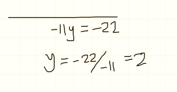 Solve the system by addition method x + 4y = 34x + 5y = - 10-example-2