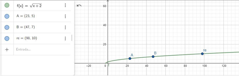 Do you know how teach me how to write interval notation?-example-1