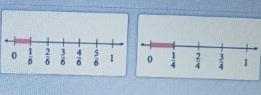 Drag two number lines to the box where the shade parts best compare 1/6 and 1/4-example-1