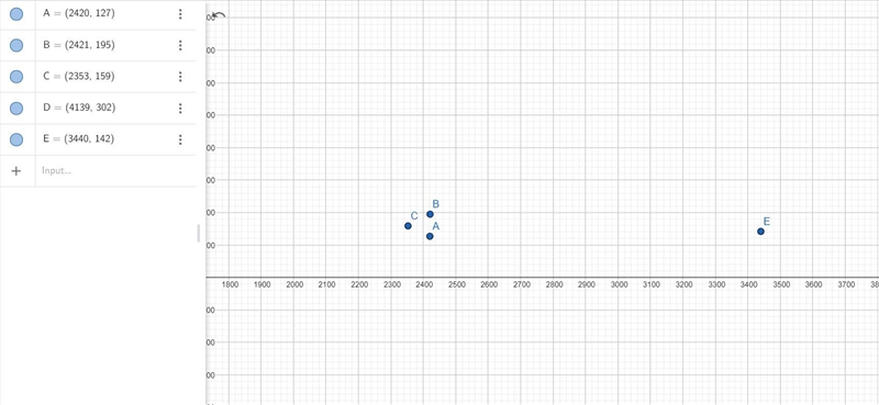 a. Find the correlation coefficient for these data using a computer or statistical-example-1