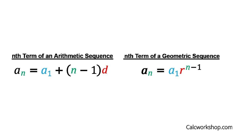 What is the explicit formula for this geometric sequence? 64, 16, 4, 1,-example-1