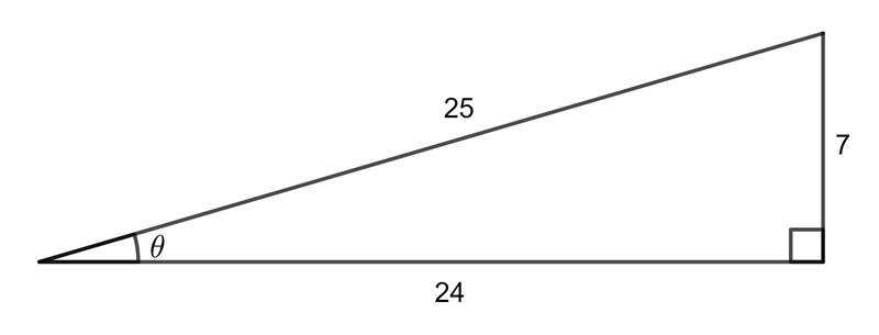 NO LINKS!! Find the exact values of the trigonometric functions for the acute angle-example-1