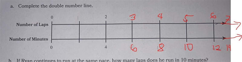 Ryan runs 2 laps around the track in 4 minutes. A. Complete the double number line-example-2