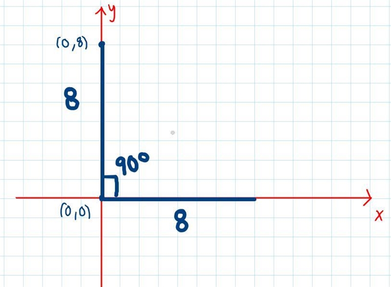 The tip of a toy arrowhead shaped as an isosceles right triangle is sketched on a-example-2