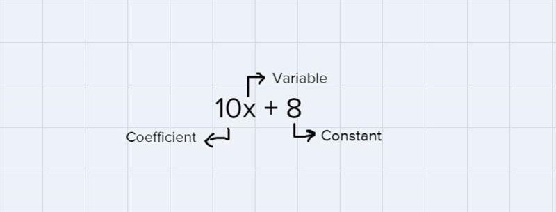 I need help with my math-example-1