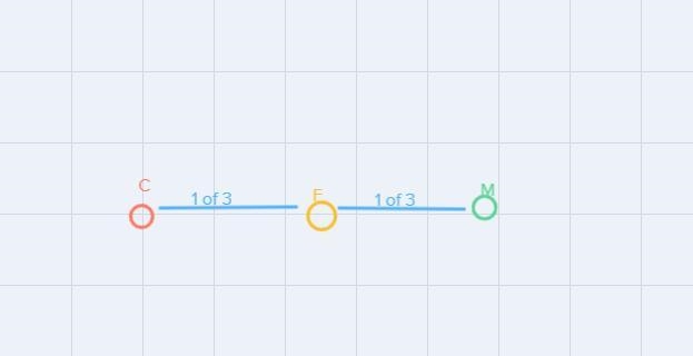 A sales representative can take one of 3 different routes from city C to city Fand-example-1