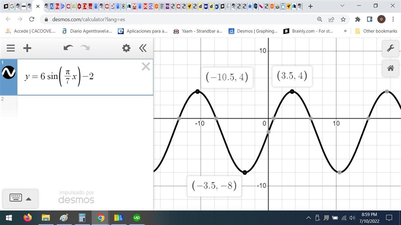 Find a function of the form y = A * sin(kx) + C Cory y = A * cos(kx) + C whose graph-example-1