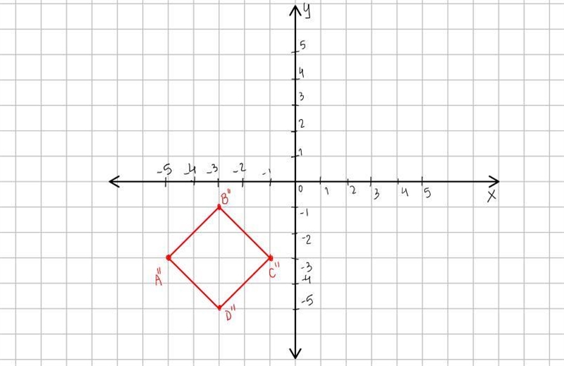 Square A"B"C"D" is the final image after the rule T-4-1 OR (x-example-1