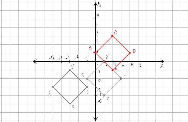 Square A"B"C"D" is the final image after the rule T-4-1 OR (x-example-3