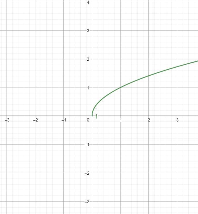 Hello! I need some assistance with this homework question, pleaseQ20-example-1