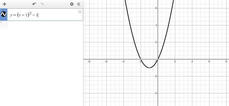 What do I do here? I have to write the function’s equation but how?-example-1