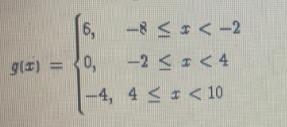 What are the values of the function when x=-2 and when x=4-example-1