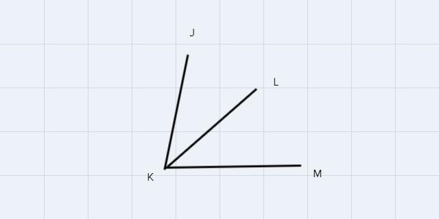 If L is in the interior of JKM how do I find the measure of JKM-example-1