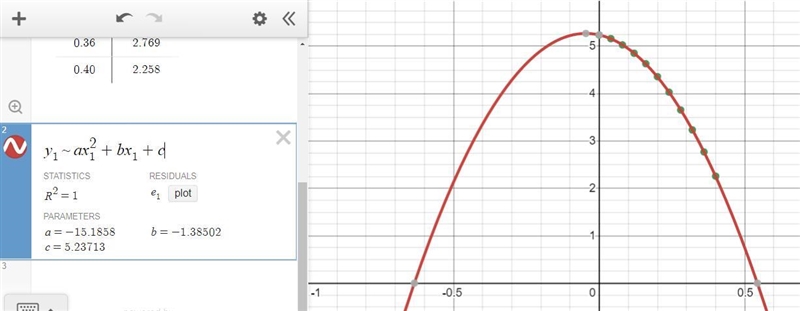 A ball is dropped from a height of a little over 5 feet, and the height is measured-example-1