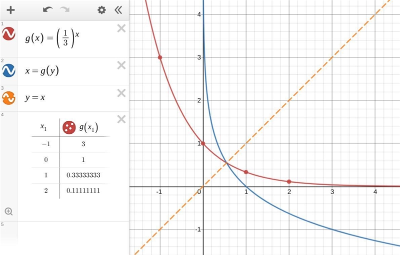 Could you please help me for this question?-example-1