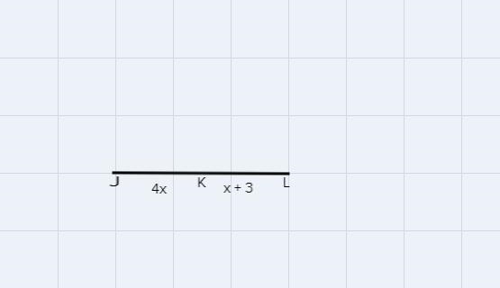 K is the midpoint of JL. JK = 4x and KL= x + 3. Find JK, KL, and JL.-example-1