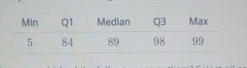Using the interquartile range which of the following are outliner select all correct-example-1