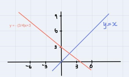 Slope connect the points to form a line answer the questions belowJust need some help-example-1