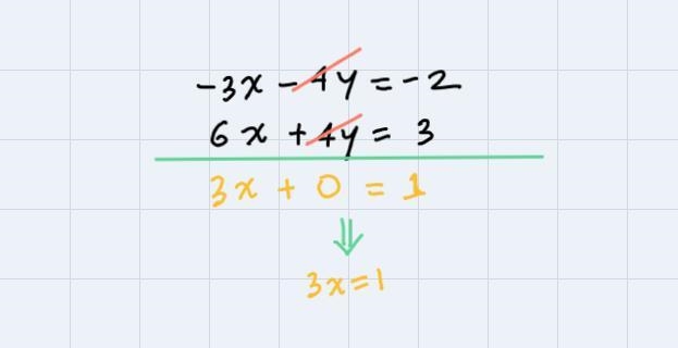 How can I solve it I need step by step on how to do it please help-example-1