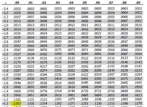 The mean lifetime of a tire is 41 months with the variance of 64. If 100 tires are-example-2