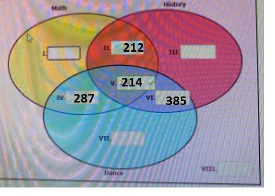 A group of 2414 students were surveyed about the courses they were taking at their-example-1